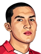 Tobías Ramirez